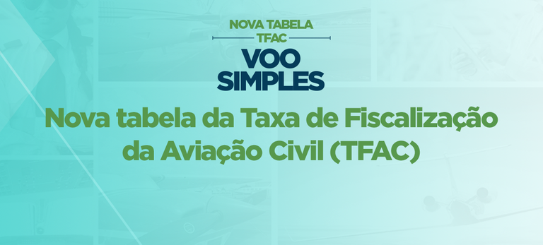 Historicamente, quando a Agência Nacional de Aviação Civil (ANAC) realizava visitas a um aeroporto dentro de seu planejamento de fiscalização, o operador recebia uma fatura com um valor cobrado pela vistoria. Ou seja, mesmo que não houvesse nada fora do p