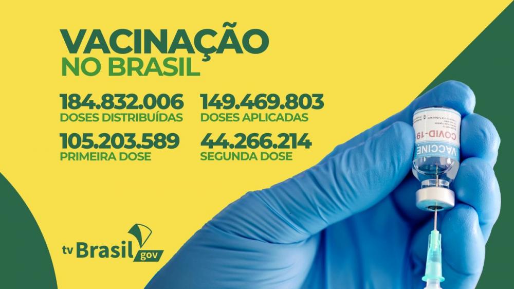 Foto: Reprodução MS