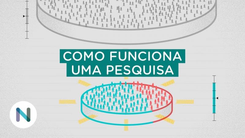 Como funciona uma pesquisa eleitoral